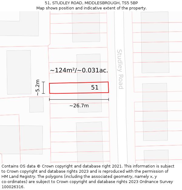 51, STUDLEY ROAD, MIDDLESBROUGH, TS5 5BP: Plot and title map