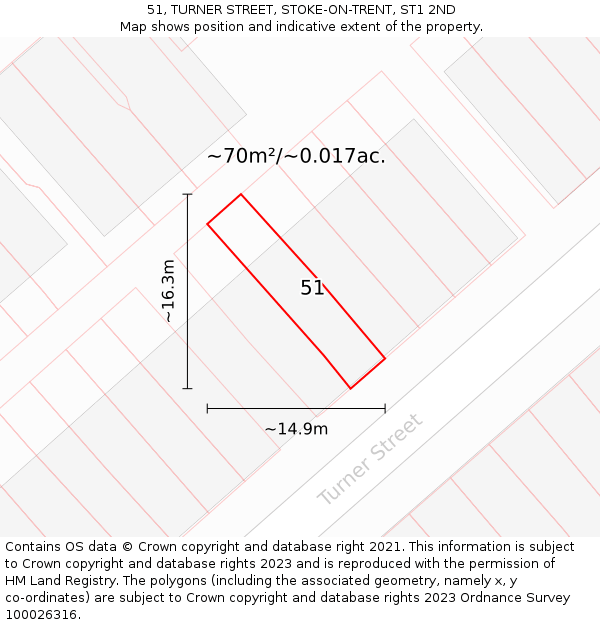 51, TURNER STREET, STOKE-ON-TRENT, ST1 2ND: Plot and title map