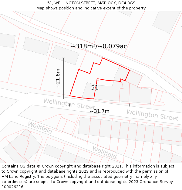 51, WELLINGTON STREET, MATLOCK, DE4 3GS: Plot and title map