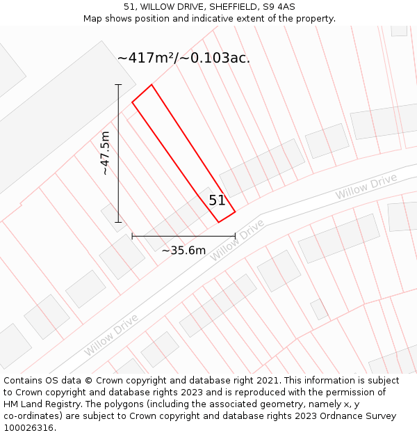 51, WILLOW DRIVE, SHEFFIELD, S9 4AS: Plot and title map
