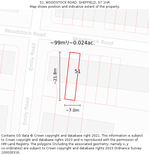 51, WOODSTOCK ROAD, SHEFFIELD, S7 1HA: Plot and title map