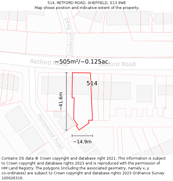 514, RETFORD ROAD, SHEFFIELD, S13 9WE: Plot and title map