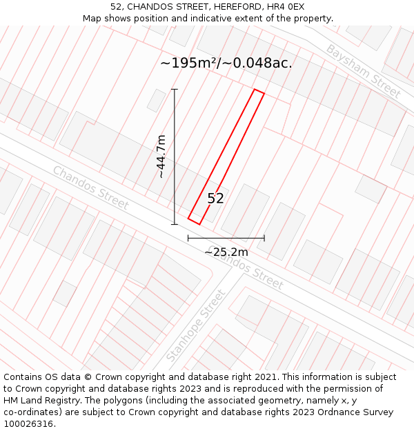 52, CHANDOS STREET, HEREFORD, HR4 0EX: Plot and title map