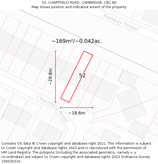 52, CHARTFIELD ROAD, CAMBRIDGE, CB1 9JY: Plot and title map