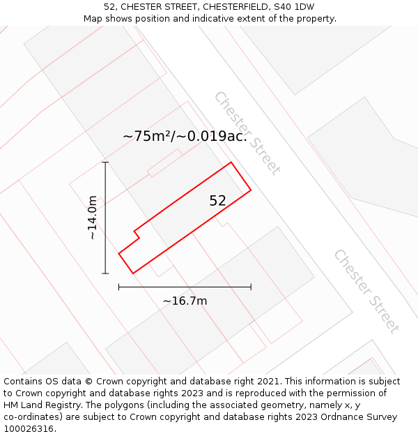 52, CHESTER STREET, CHESTERFIELD, S40 1DW: Plot and title map