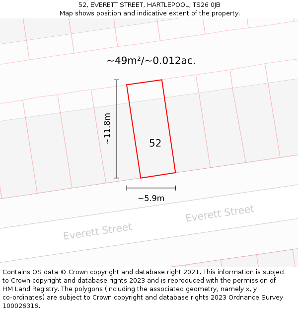 52, EVERETT STREET, HARTLEPOOL, TS26 0JB: Plot and title map