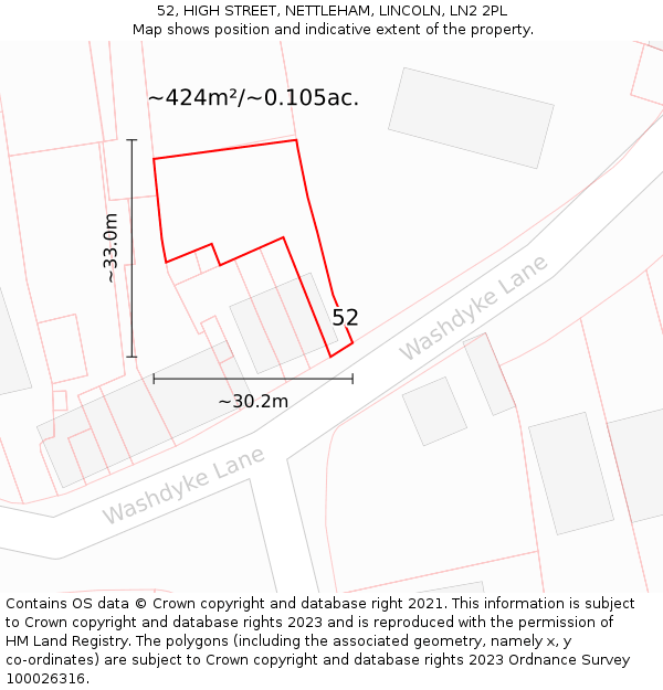52, HIGH STREET, NETTLEHAM, LINCOLN, LN2 2PL: Plot and title map