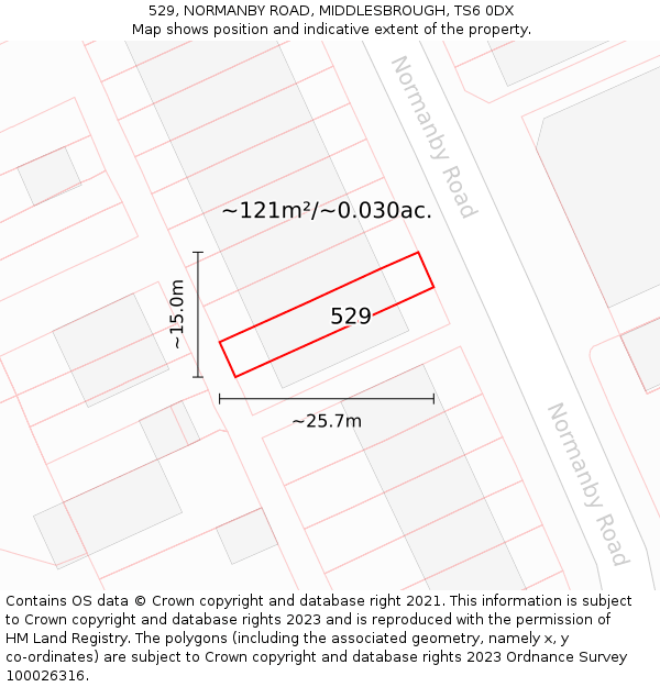 529, NORMANBY ROAD, MIDDLESBROUGH, TS6 0DX: Plot and title map
