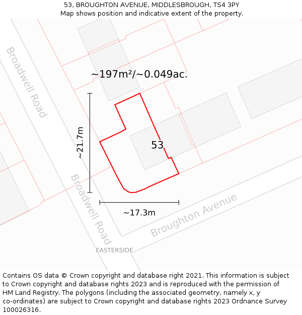 53, BROUGHTON AVENUE, MIDDLESBROUGH, TS4 3PY: Plot and title map