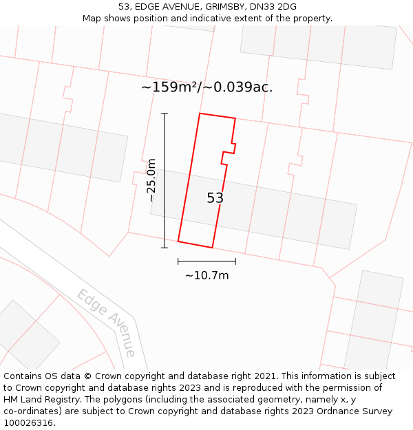 53, EDGE AVENUE, GRIMSBY, DN33 2DG: Plot and title map