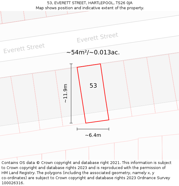 53, EVERETT STREET, HARTLEPOOL, TS26 0JA: Plot and title map