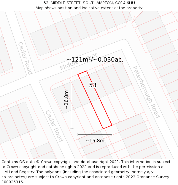 53, MIDDLE STREET, SOUTHAMPTON, SO14 6HU: Plot and title map