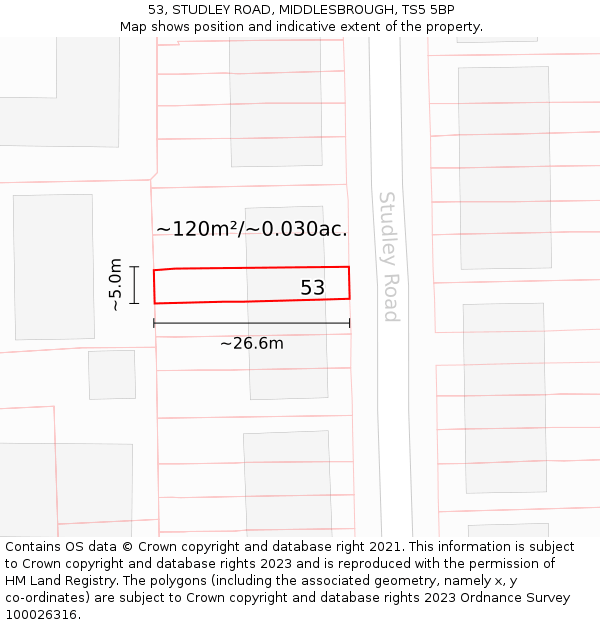 53, STUDLEY ROAD, MIDDLESBROUGH, TS5 5BP: Plot and title map