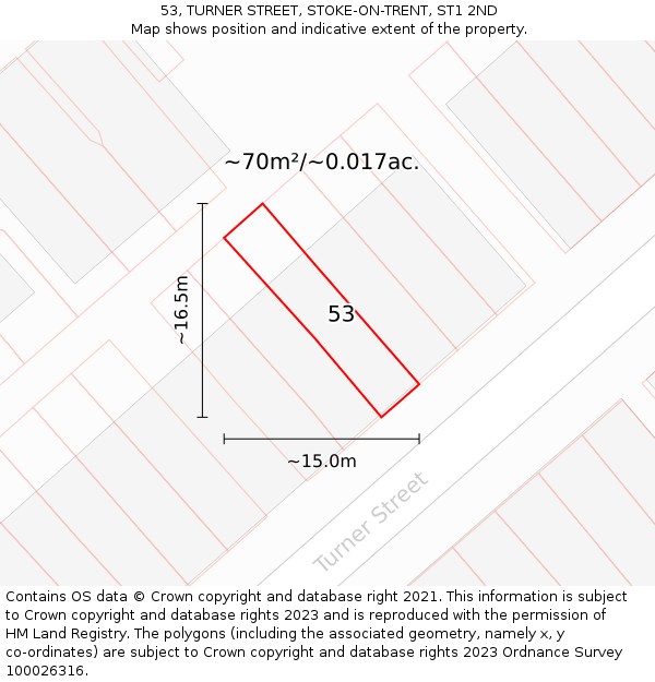 53, TURNER STREET, STOKE-ON-TRENT, ST1 2ND: Plot and title map
