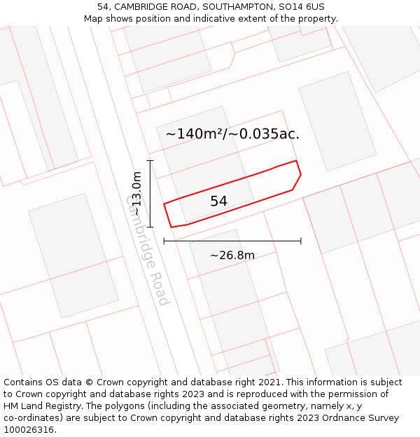 54, CAMBRIDGE ROAD, SOUTHAMPTON, SO14 6US: Plot and title map