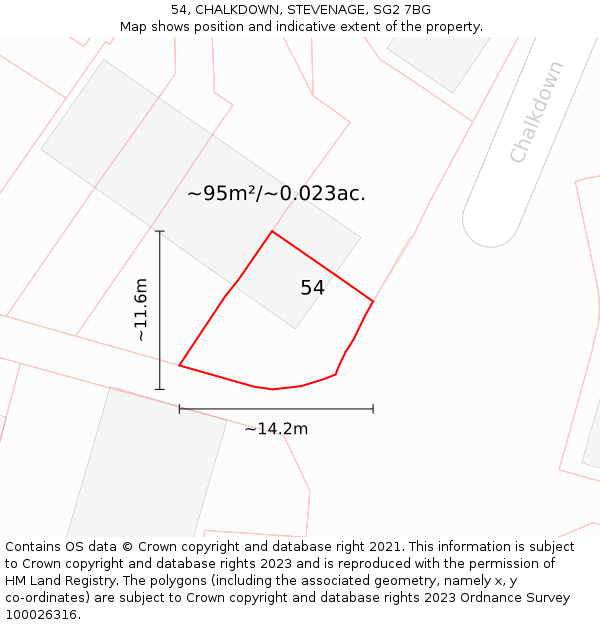54, CHALKDOWN, STEVENAGE, SG2 7BG: Plot and title map