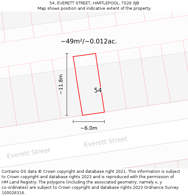 54, EVERETT STREET, HARTLEPOOL, TS26 0JB: Plot and title map