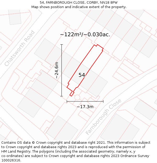 54, FARNBOROUGH CLOSE, CORBY, NN18 8PW: Plot and title map