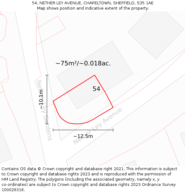 54, NETHER LEY AVENUE, CHAPELTOWN, SHEFFIELD, S35 1AE: Plot and title map