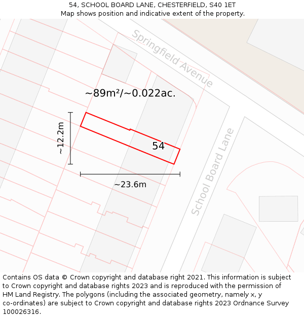 54, SCHOOL BOARD LANE, CHESTERFIELD, S40 1ET: Plot and title map