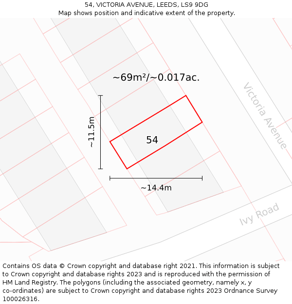 54, VICTORIA AVENUE, LEEDS, LS9 9DG: Plot and title map