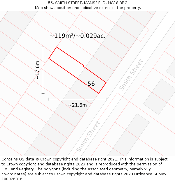 56, SMITH STREET, MANSFIELD, NG18 3BG: Plot and title map