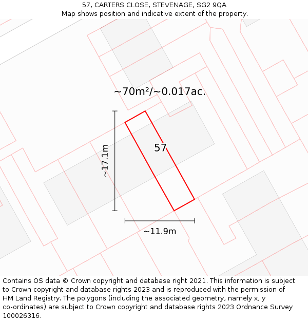 57, CARTERS CLOSE, STEVENAGE, SG2 9QA: Plot and title map