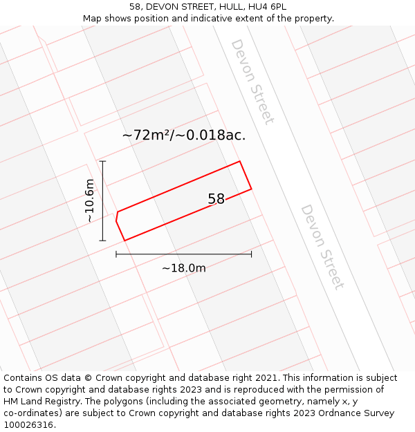 58, DEVON STREET, HULL, HU4 6PL: Plot and title map