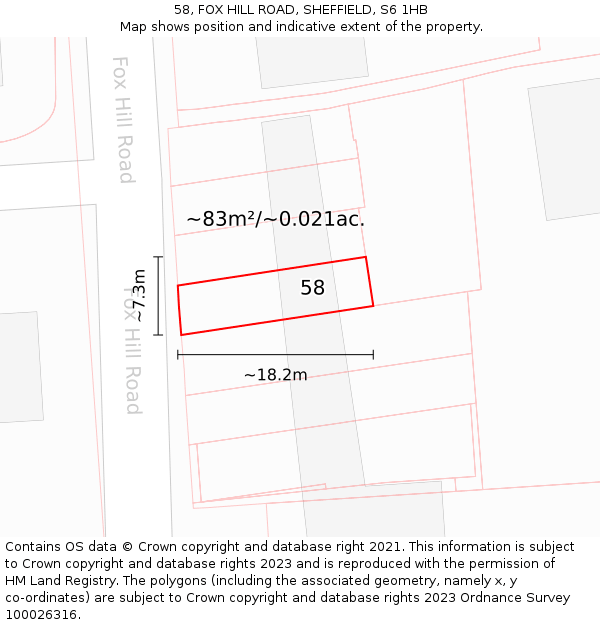 58, FOX HILL ROAD, SHEFFIELD, S6 1HB: Plot and title map