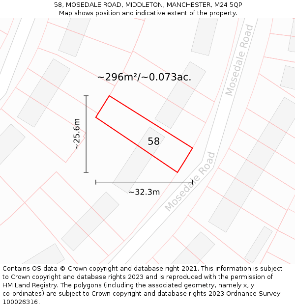 58, MOSEDALE ROAD, MIDDLETON, MANCHESTER, M24 5QP: Plot and title map