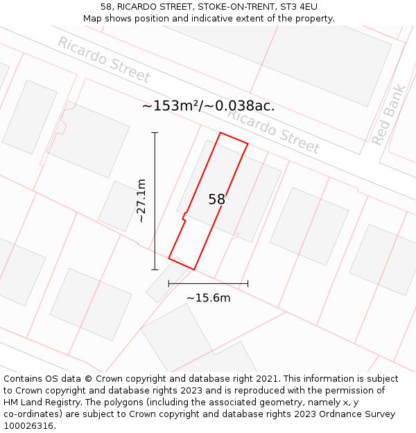 58, RICARDO STREET, STOKE-ON-TRENT, ST3 4EU: Plot and title map