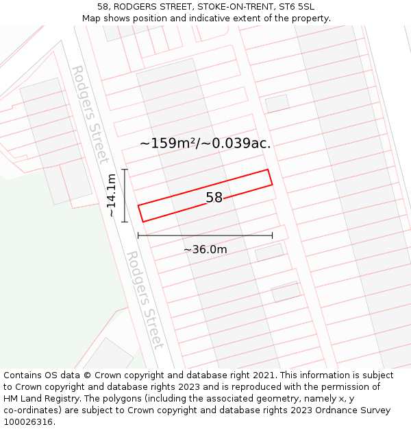 58, RODGERS STREET, STOKE-ON-TRENT, ST6 5SL: Plot and title map