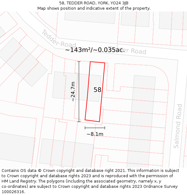 58, TEDDER ROAD, YORK, YO24 3JB: Plot and title map