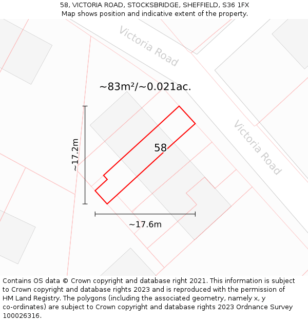 58, VICTORIA ROAD, STOCKSBRIDGE, SHEFFIELD, S36 1FX: Plot and title map