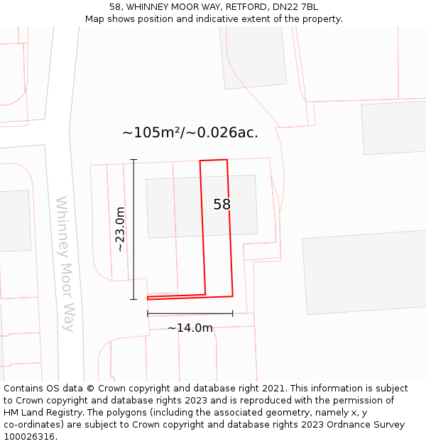 58, WHINNEY MOOR WAY, RETFORD, DN22 7BL: Plot and title map