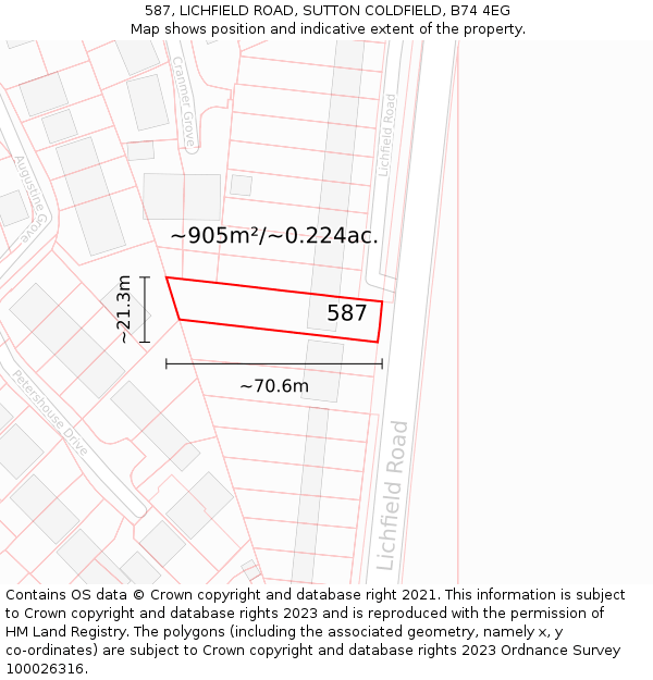 587, LICHFIELD ROAD, SUTTON COLDFIELD, B74 4EG: Plot and title map