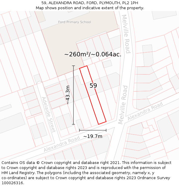 59, ALEXANDRA ROAD, FORD, PLYMOUTH, PL2 1PH: Plot and title map