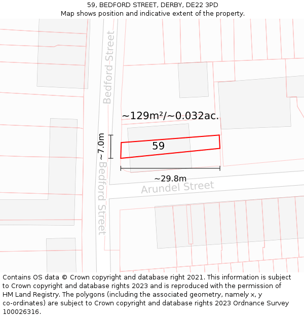 59, BEDFORD STREET, DERBY, DE22 3PD: Plot and title map