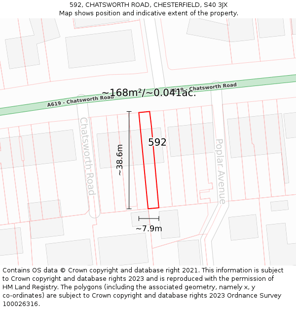 592, CHATSWORTH ROAD, CHESTERFIELD, S40 3JX: Plot and title map