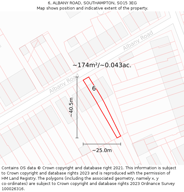 6, ALBANY ROAD, SOUTHAMPTON, SO15 3EG: Plot and title map