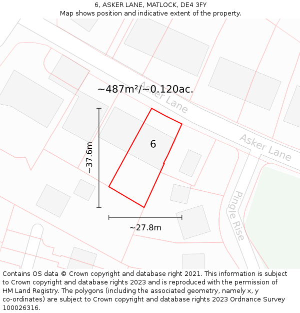 6, ASKER LANE, MATLOCK, DE4 3FY: Plot and title map