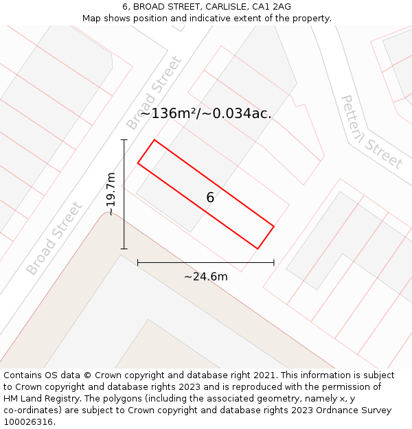 6, BROAD STREET, CARLISLE, CA1 2AG: Plot and title map