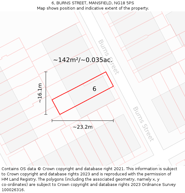 6, BURNS STREET, MANSFIELD, NG18 5PS: Plot and title map
