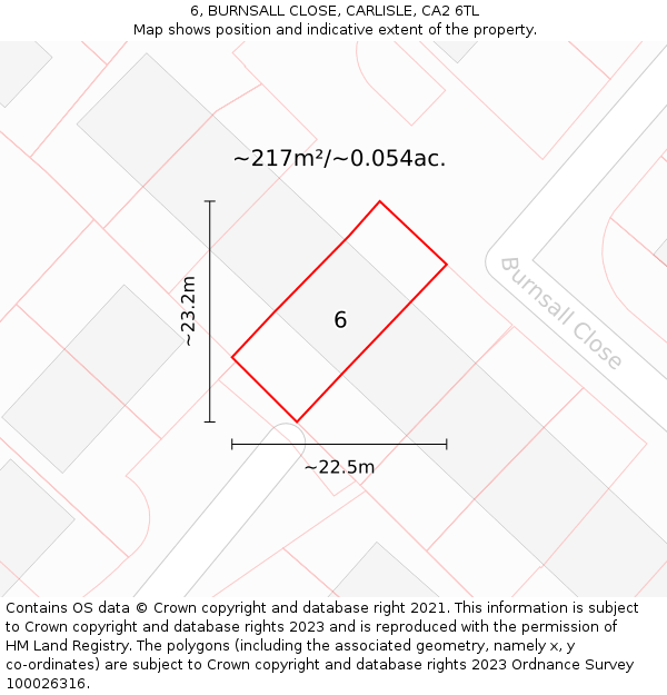 6, BURNSALL CLOSE, CARLISLE, CA2 6TL: Plot and title map