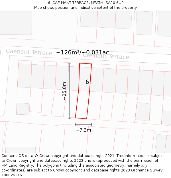 6, CAE NANT TERRACE, NEATH, SA10 6UP: Plot and title map