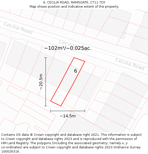6, CECILIA ROAD, RAMSGATE, CT11 7DY: Plot and title map
