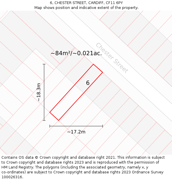 6, CHESTER STREET, CARDIFF, CF11 6PY: Plot and title map