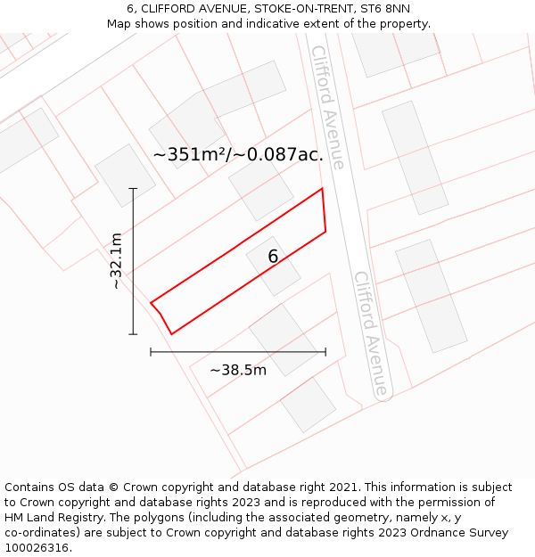 6, CLIFFORD AVENUE, STOKE-ON-TRENT, ST6 8NN: Plot and title map
