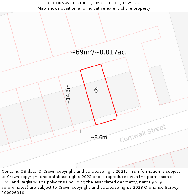 6, CORNWALL STREET, HARTLEPOOL, TS25 5RF: Plot and title map