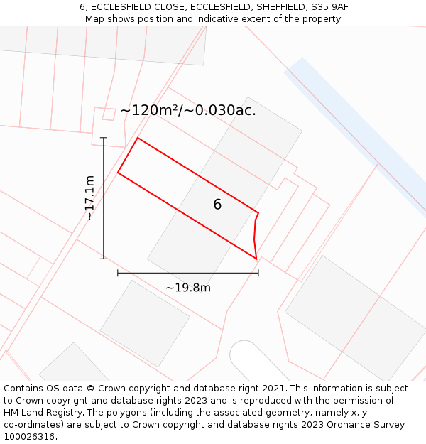 6, ECCLESFIELD CLOSE, ECCLESFIELD, SHEFFIELD, S35 9AF: Plot and title map